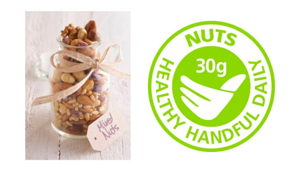 Nuts & Health